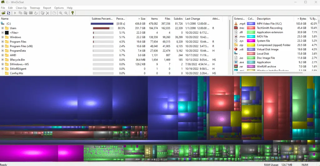 WinDirStat after it has scanned my system for space usage on the C; drive